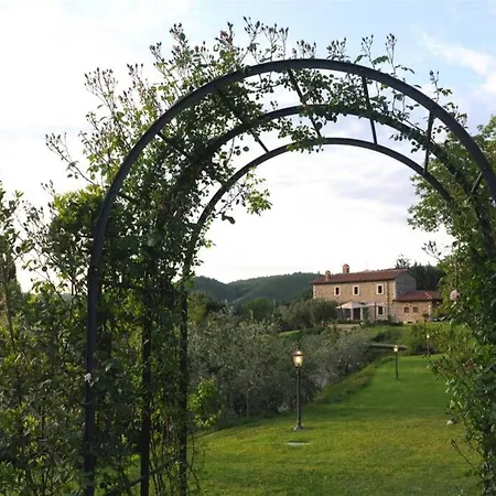 Exclusive - Countryside With Pool Villa