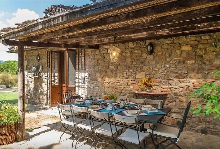 Exclusive - Countryside With Pool * Parrano